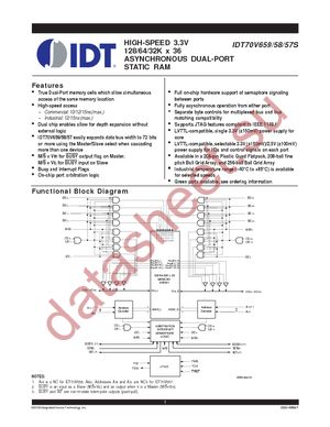 IRS2332SPBF datasheet  